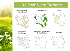 Grünraumplan2020_Stadt_und_Freiräume